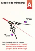 Modulo para reloj mural - Imagen 2