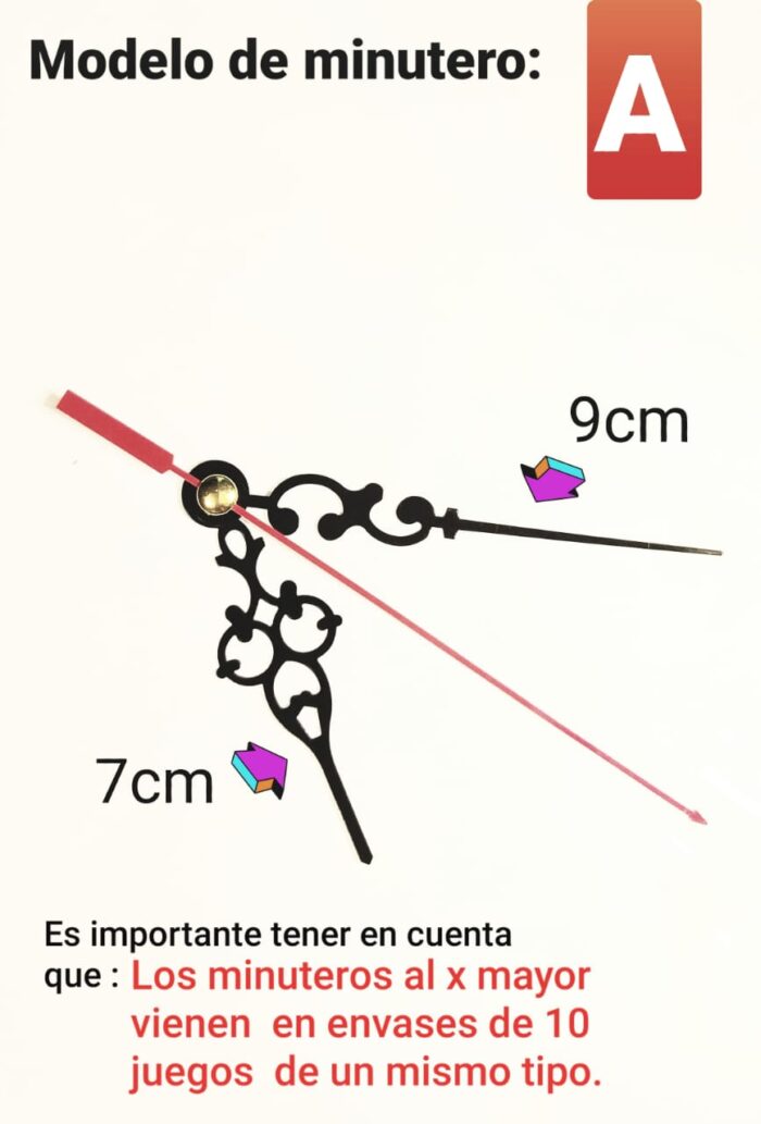 Modulo para reloj mural - Imagen 2