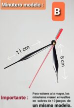 Modulo para reloj mural - Imagen 3