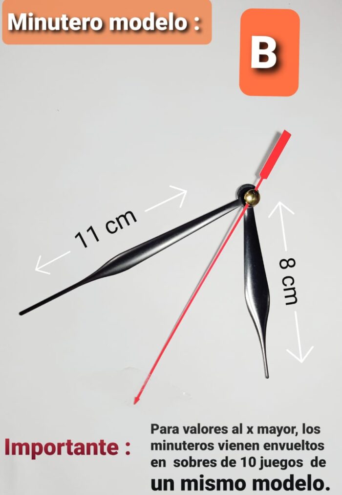 Modulo para reloj mural - Imagen 3