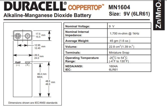 Batería Duracell 9 V. - Imagen 3